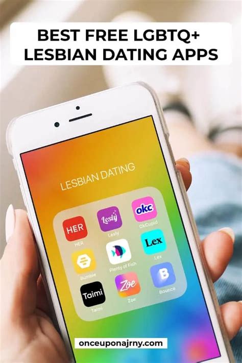 lesbian dating apps australia|Conscious Lesbian